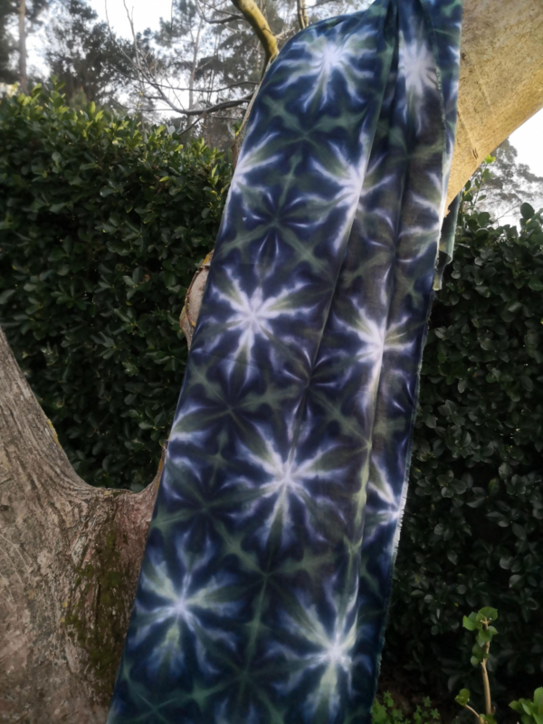 The Art of Shibori